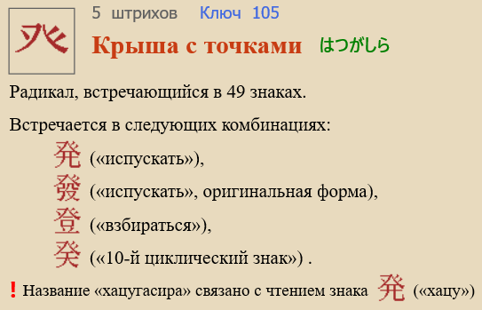 Крыша с точками